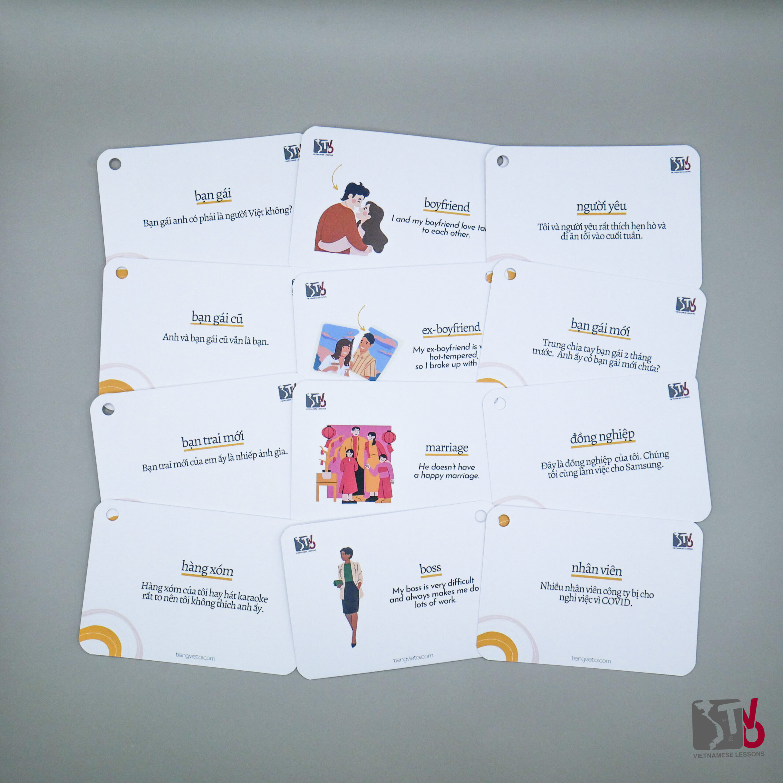 Relationship Flashcards - Tieng Viet Oi