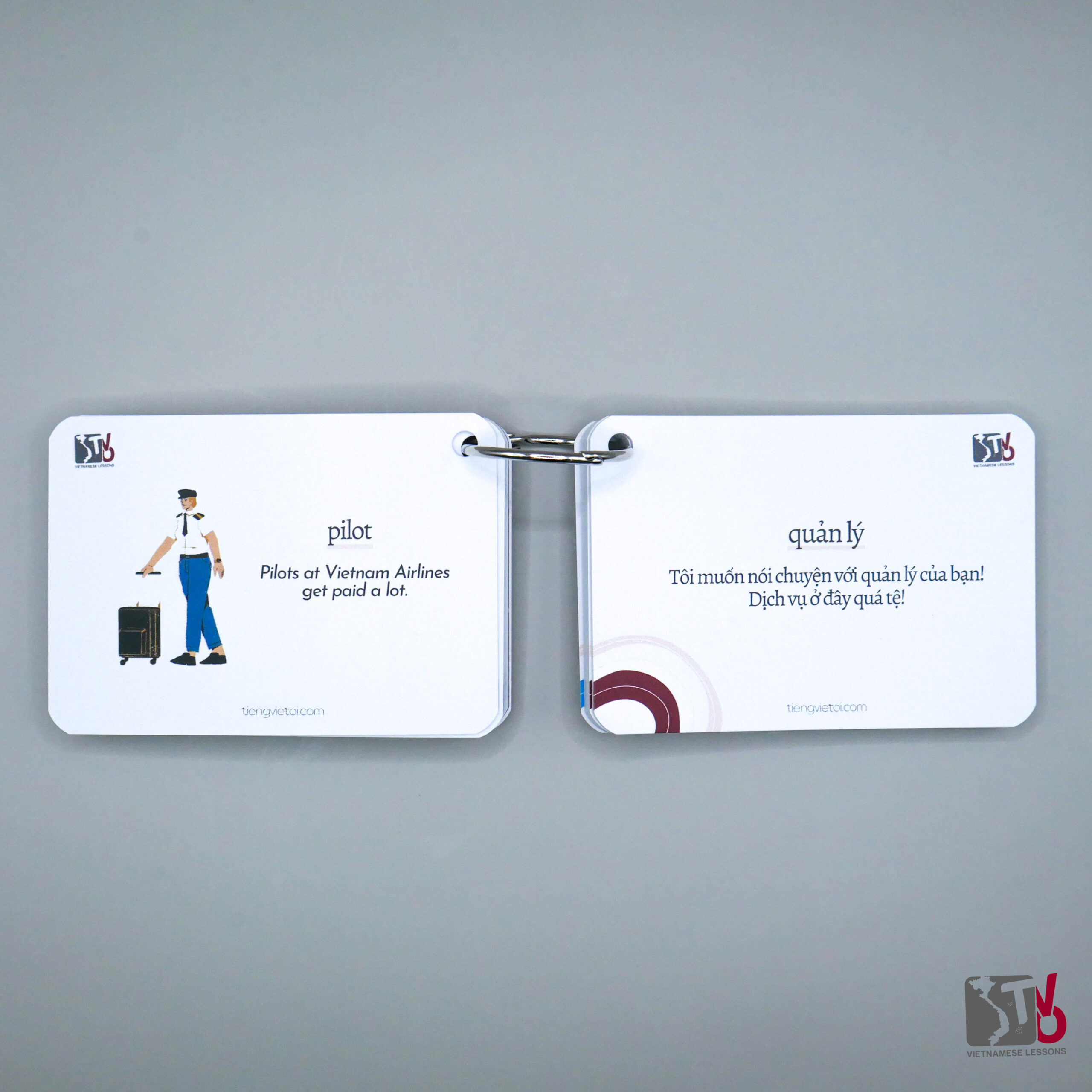Occupations Flashcards - Tieng Viet Oi