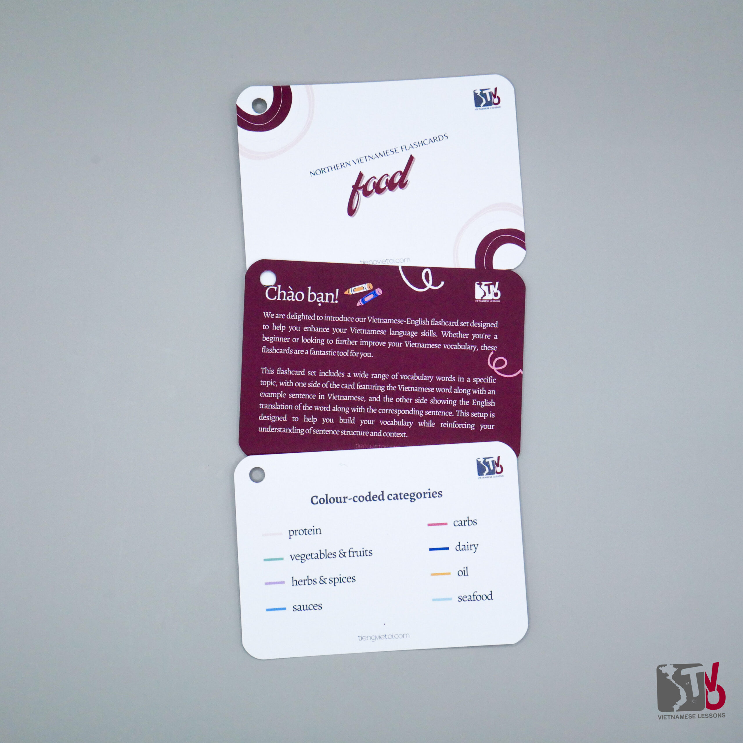 Food Flashcards - Tieng Viet Oi